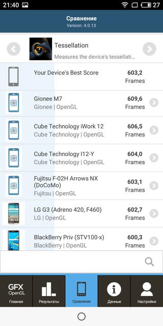Обзор Meizu M6s: первый смартфон Meizu c экраном 18:9 и новым процессором Exynos-56