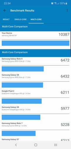 Огляд Samsung Galaxy Note10 +: найбільший та найтехнологічніший флагман на Android-82