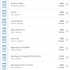 Обзор Sony Xperia 10 Plus: смартфон для любимых сериалов и социальных сетей-140
