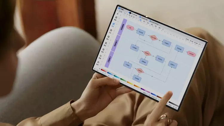 Huawei Mate XT 2 : le ...
