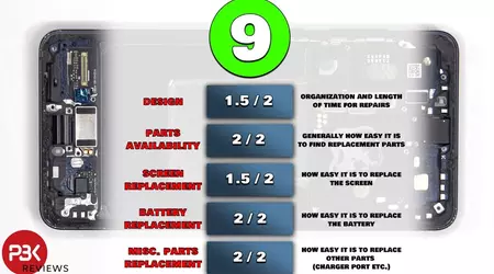 Samsung Galaxy S26 розібрали на гвинтики: ремонтувати цей флагман буде легше, ніж попередників