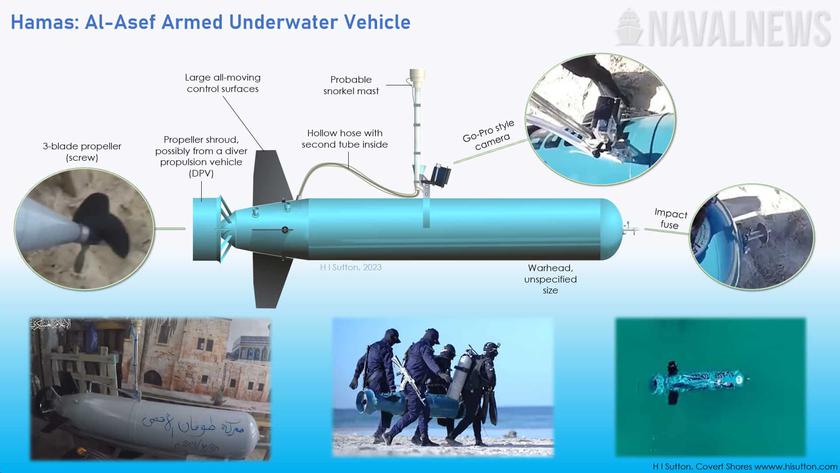 ХАМАС показал управляемую торпеду Al-Asef с экшн-камерой и небольшой боеголовкой, которая уже использовалась против Израиля
