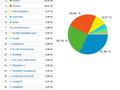 files/u2/2011/07/Visitors0.jpg