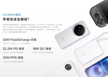 Vivo представила Power Bank на 33 Вт: заряжает iPhone 16 до 58% за 30 минут