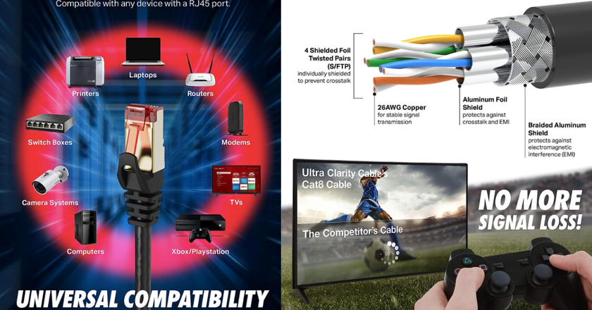 Cable Cat 8 Utp Red Internet 40gbp Rj45 Pc Consola Tv Camara