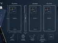 post_big2/sony-new-phone-appears-in-imei-database-tai-01.webp