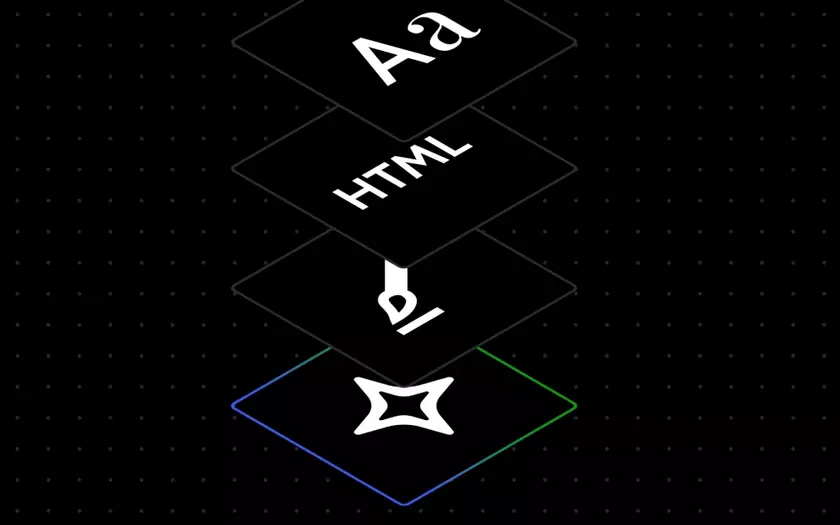 Как AI меняет вид веб-страниц: Интеграция с HTML и WordPress