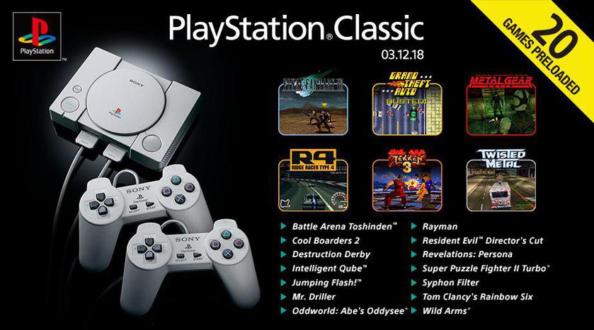 Классика на все времена: Sony раскрыла список встроенных игр для PlayStation Classic