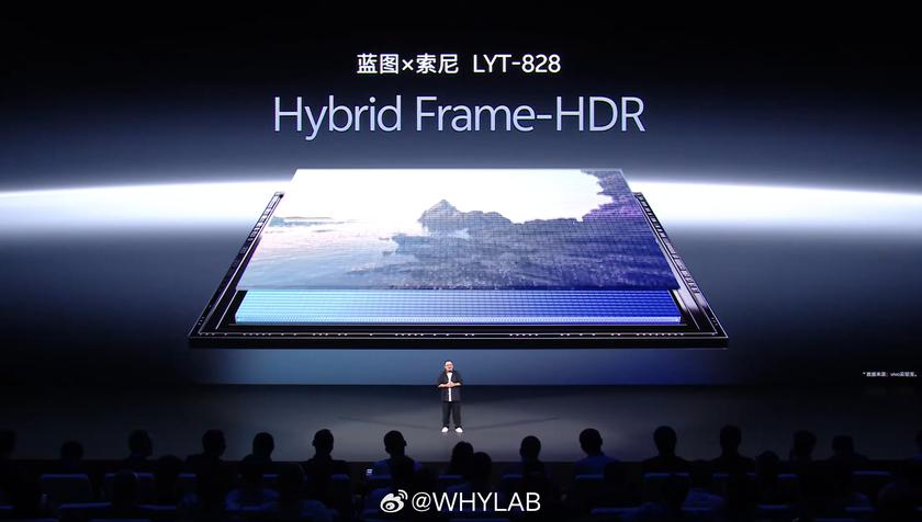 Vivo X300 Pro