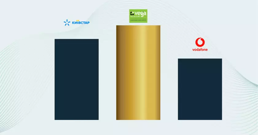 Исследование nPerf 2024: Кто лидирует в рейтинге стационарного интернета?