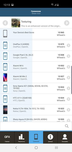 Обзор Samsung Galaxy S10e: меньше — не значит хуже-138
