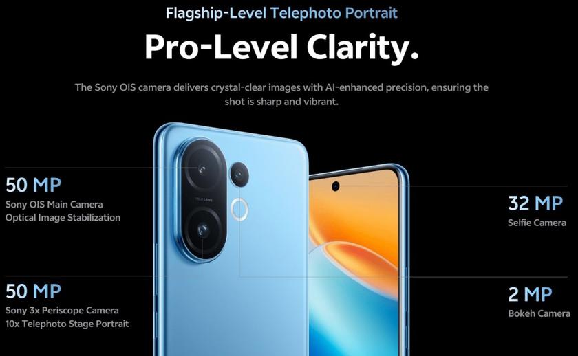 Vivo T4 Pro 5G