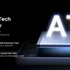Миниатюрное изображение технические характеристики - разъемы