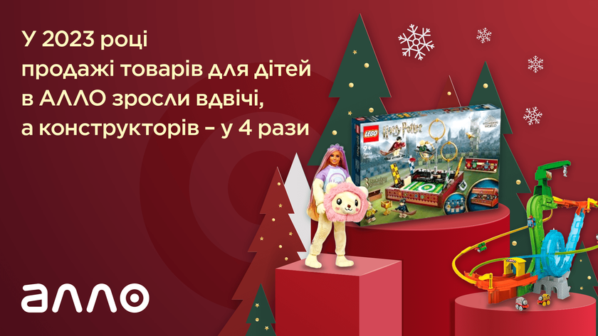 АЛЛО: продажи товаров для детей выросли вдвое, а конструкторов - в 4 раза