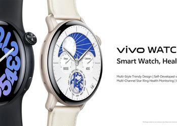 Vivo introduserer Vivo Watch 3 med ...