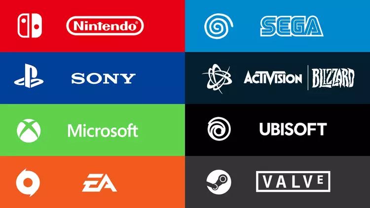 Global online gaming market size to ...