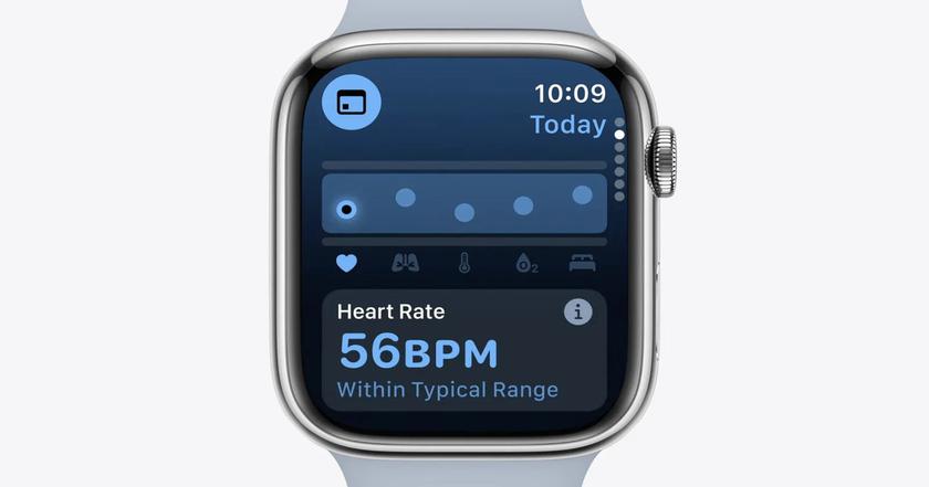 Apple Watch с watchOS 11 получат персонализированные мелодии звонков и звуки уведомлений