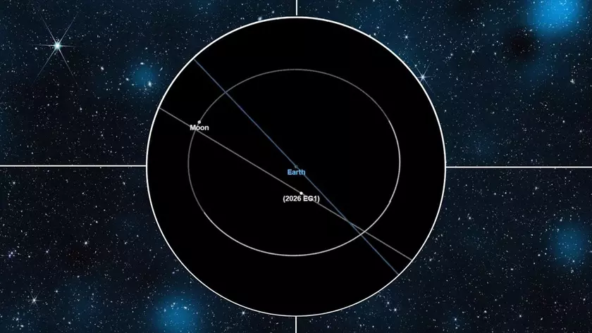 Космический астероид на фоне звезд