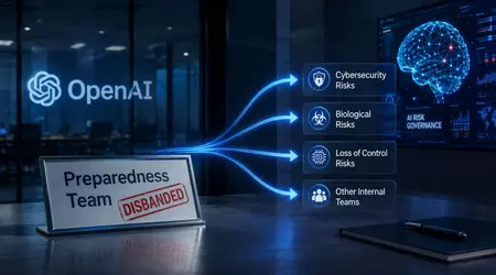 OpenAI Shut Down Its Third Safety Team in Two Years