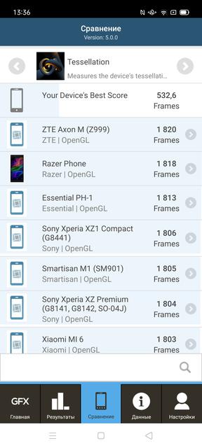 Обзор OPPO A73: смартфон за 7000 гривен, который заряжается меньше часа-119