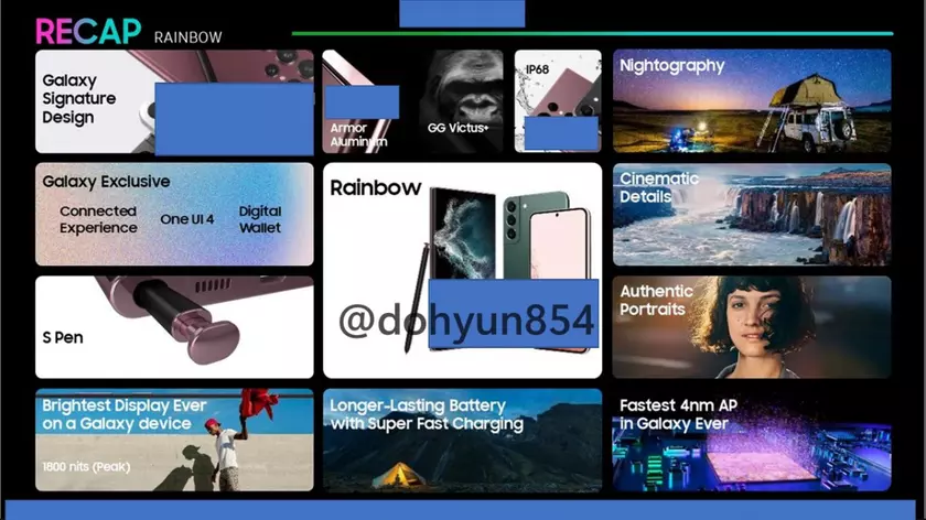 Самая масштабная утечка в истории Samsung: в сеть «слили» пресс-материалы и видео новой линейки Galaxy S22