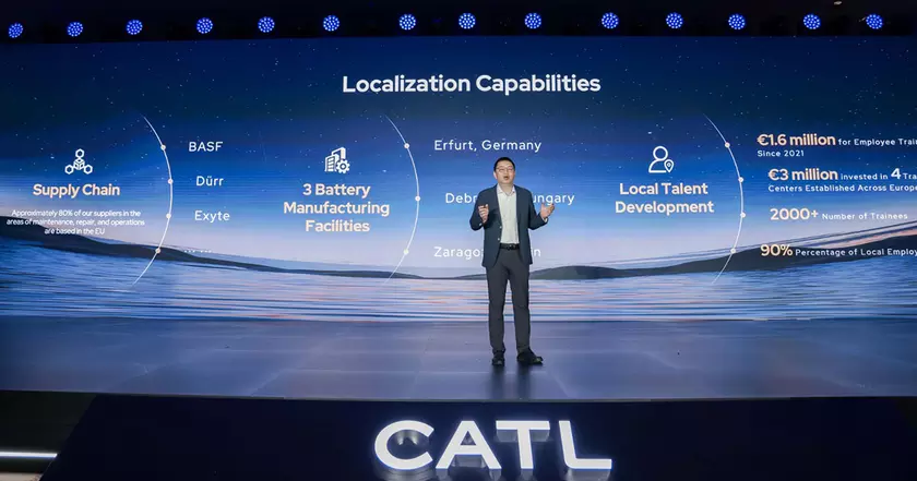 CATL представила инновации в мире аккумуляторов на выставке IAA в Мюнхене