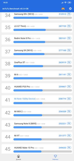 Обзор Xiaomi Mi Note 10: первый в мире смартфон с 108-мегапиксельной пентакамерой-86