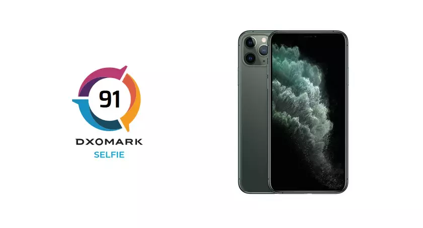 DxOMark: селфи-камера iPhone 11 Pro Max лучше, чем у iPhone XS Max, но хуже, чем у Galaxy Note 9 и Pixel 3
