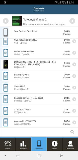 Обзор Samsung Galaxy A8+: средний класс с задатками флагмана-120