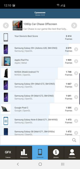 Обзор Samsung Galaxy S10e: меньше — не значит хуже-123