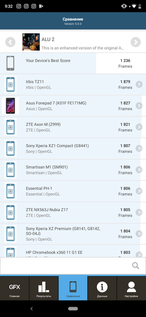 Обзор Xiaomi Mi A3: лучший в своем классе смартфон на Android One, но без NFC-68