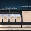 Intel-lakefield-hybrid-cpu-1.jpg
