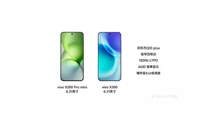 Vivo X300 буде анонсовано 13 жовтня — що відомо