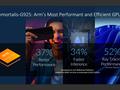 Arm Immortalis-G925 MP12: Графический процессор Dimensity 9400 дебютирует в Geekbench