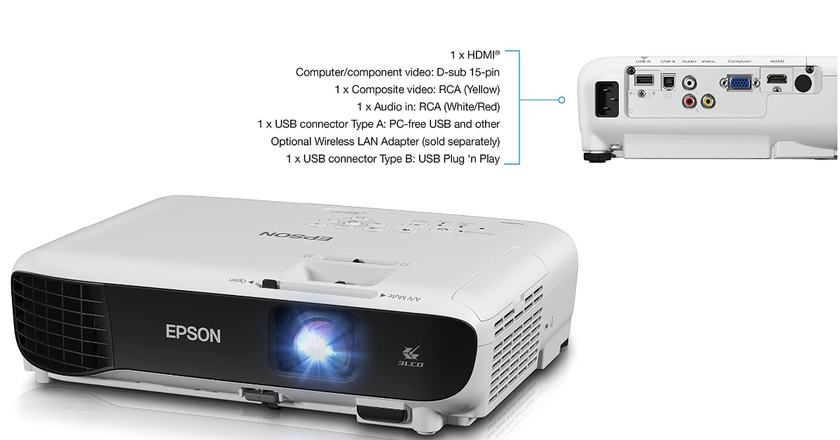 Epson EX3260 best projector for under 200