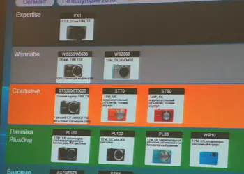 Презентация камер Samsung 2010 года: NX10 и ее свита