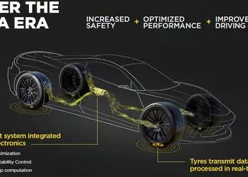 Aston Martin первым получит «умные» шины Pirelli