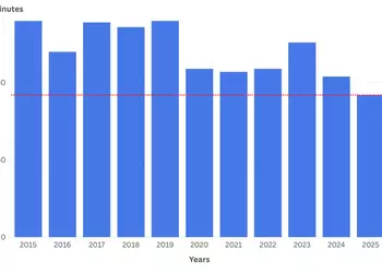 Презентация WWDC 2025 стала рекордно короткой за последние 10 лет