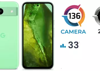 In the DXOMARK test, the camera of the Google Pixel 8a smartphone scored 136 points: this is the 2nd place in the price segment ($400-$600)