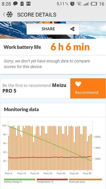 Обзор флагманского смартфона Meizu Pro 5-12