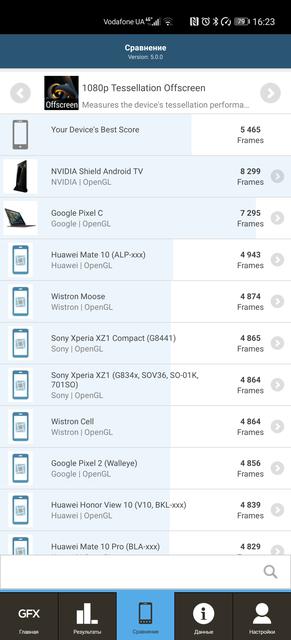 Обзор Huawei P40 Pro: купить нельзя игнорировать-123