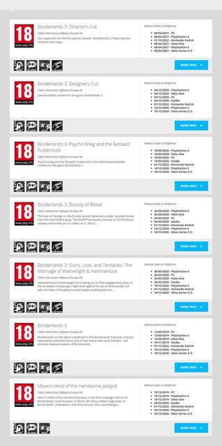 Annuncio in arrivo? La versione per Nintendo Switch di Borderlands 3 ha ricevuto una classificazione per età dalla Commissione Europea PEGI-2