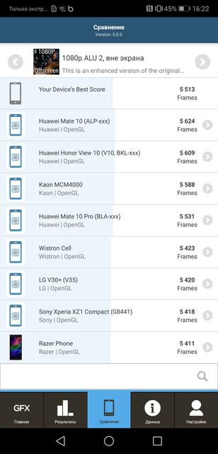 Обзор Huawei P20: флагман с минимумом компромиссов-111