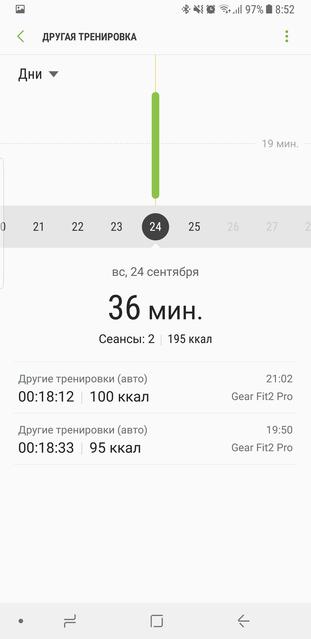 Обзор Samsung Gear Sport: спортивное пополнение в линейке умных часов-275