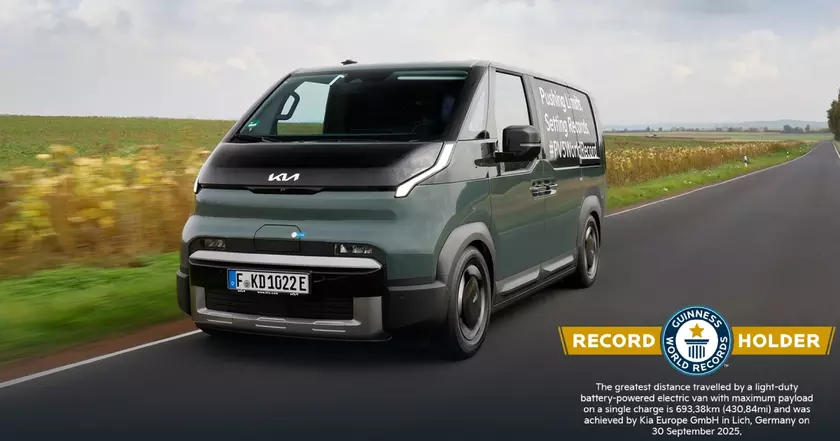 Рекорд Гиннесса: Kia PV5 Cargo проехал 693 км на одной зарядке с максимальной полезной нагрузкой