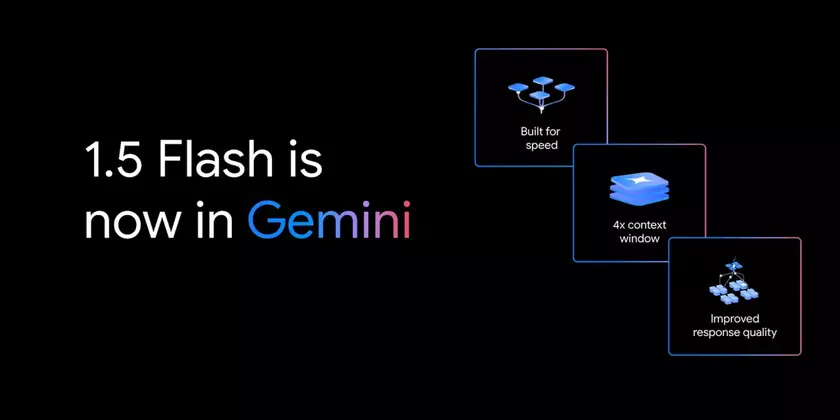 Бесплатный уровень Gemini теперь работает на базе 1.5 Flash