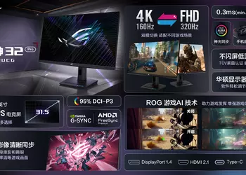 Asus представила мониторы ROG Strix XG32UCG и XG248Q5G-P с частотой до 610 Гц и поддержкой FreeSync и G-Sync