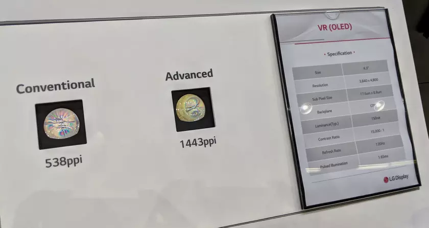 Google и LG показали самый чёткий VR-дисплей: 18 мегапикселей на каждый глаз