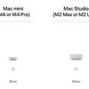 M4 chip, 64GB RAM and up to 8TB storage - Amazon has leaked details of the new Mac mini model-5