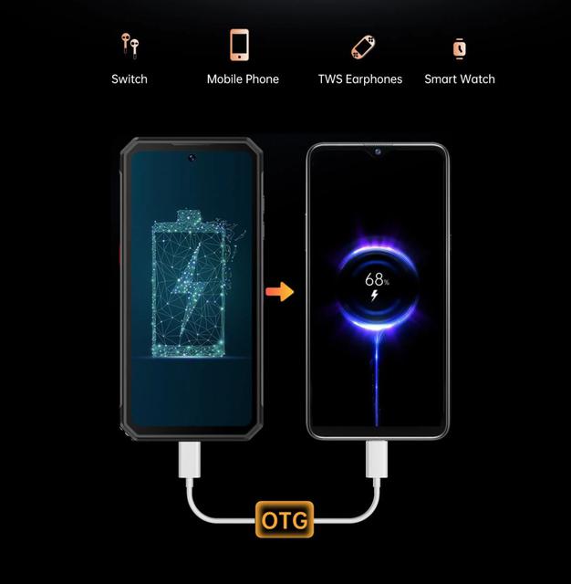 stoßfestes smartphone